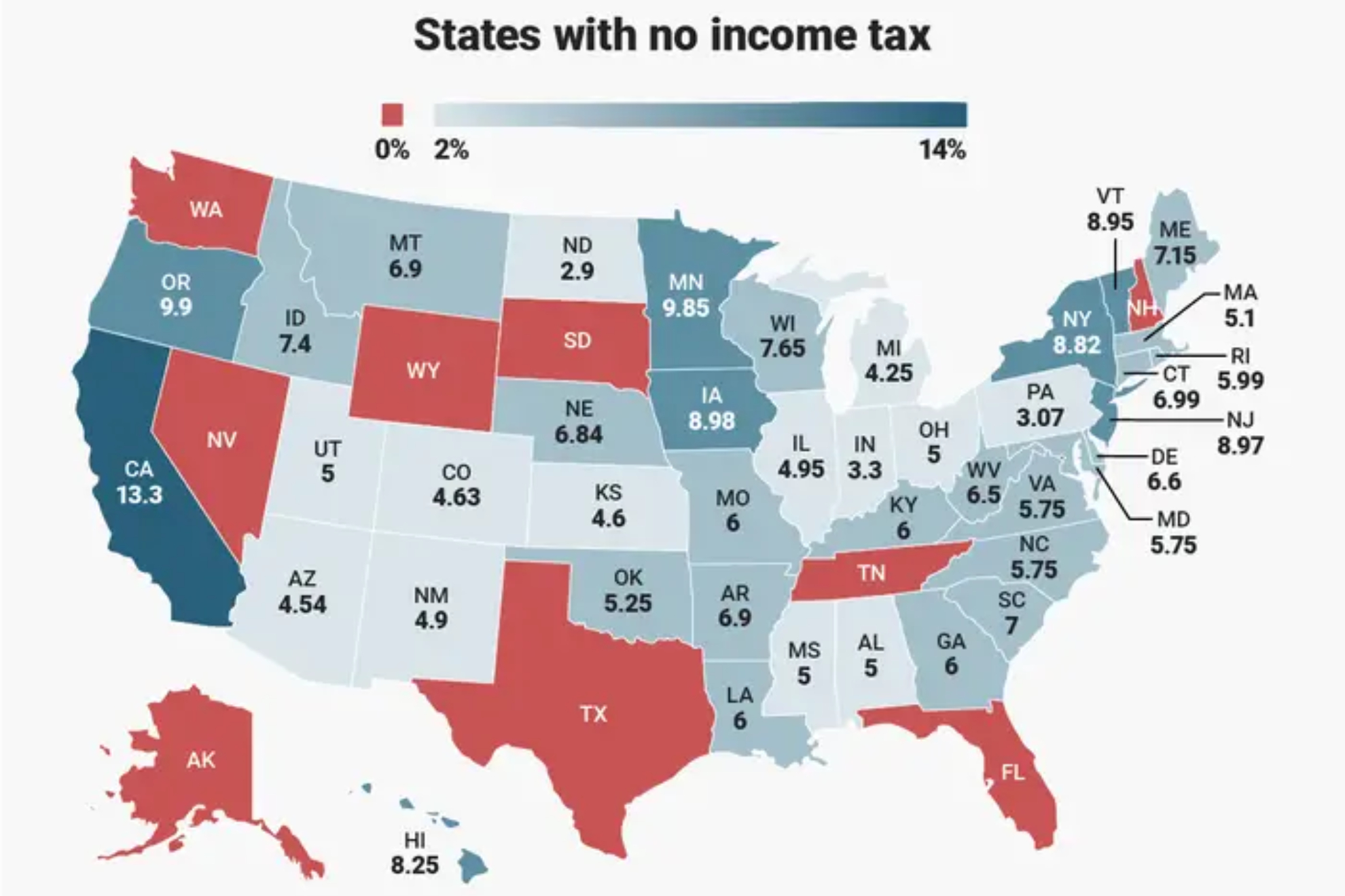 Nationwide State Tax Relief Services